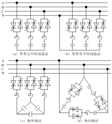 汽車(chē)焊接車(chē)間動(dòng)態(tài)無(wú)功補(bǔ)償接線方式的選擇